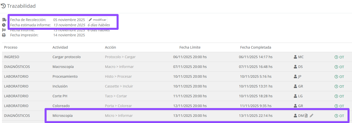 Sistema de trazabilidad